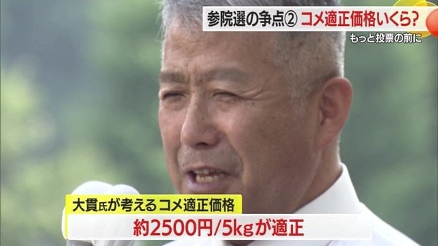 大貫氏は自身の経験から2500円が適正と考えている