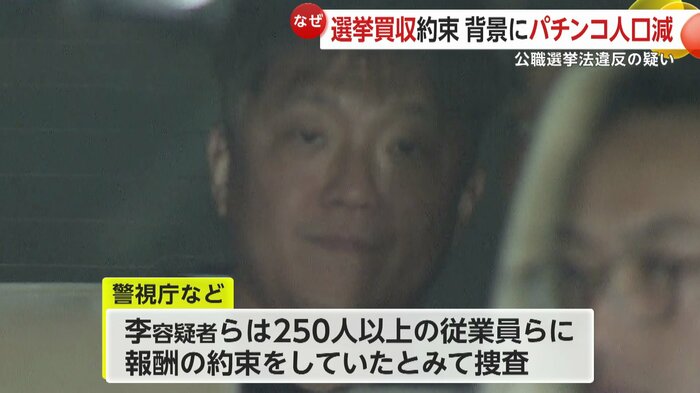 李容疑者らは250人以上の従業員に投票の報酬の約束をしていたか