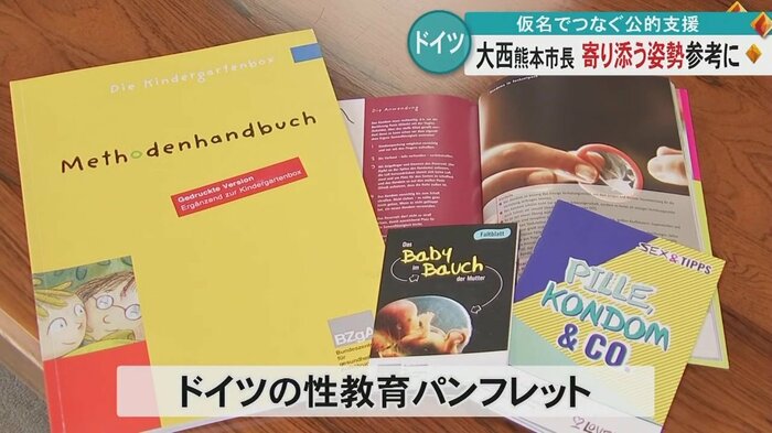 避妊具の使い方などを具体的に記載している性教育に使われるパンフレット