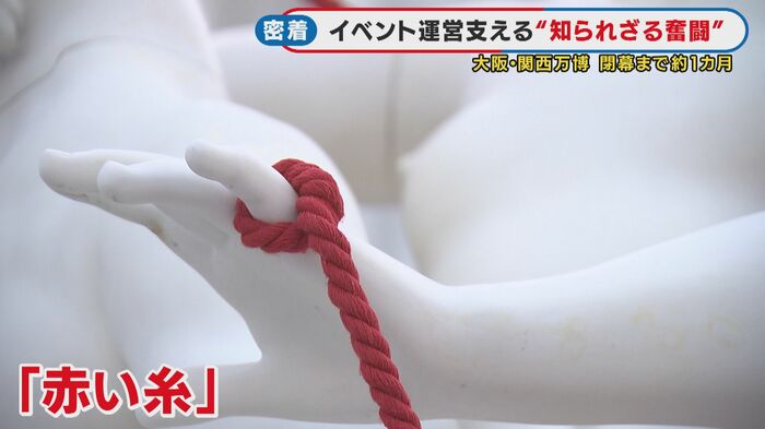 赤い糸(イメージ)