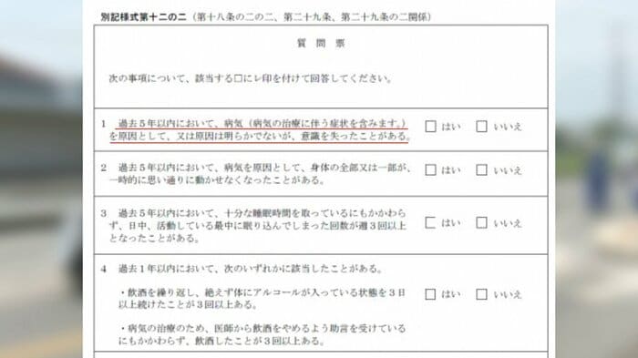 免許更新時の質問票(静岡県警HP)