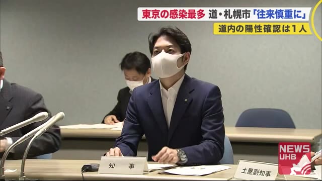 最多224人…感染増加に危機感「東京との往来は慎重に」知事呼びかけ 北海道感染者は