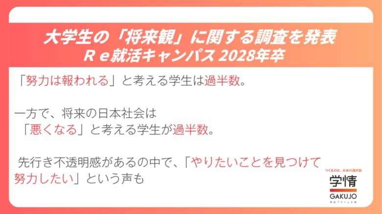 学生の多数「努力は報われる」。日本の将来に不安も、前向きな姿勢【大学3年生、将来観調査】