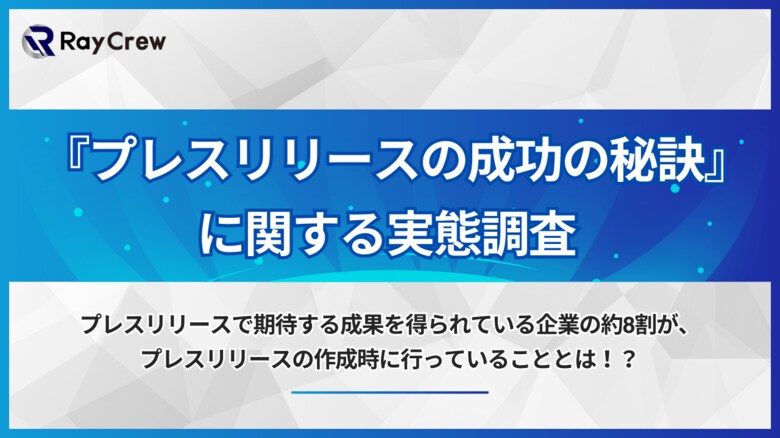 プレスリリースで期待する成果を得られている企業の約8割が、プレスリリースの作成にあたり、独自の調査データを収集し活用している!株式会社レイクルーが「プレスリリースの成功の秘訣」に関する調査を実施!