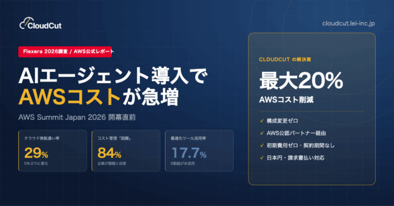 【29%が無駄・AWS Summit直前】AIエージェント導入でAWSコストが急増--構成変更なしで最大20%削減する方法