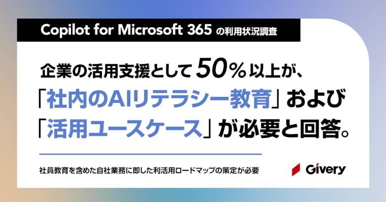 「Copilot for Microsoft 365」最も利用するのは「Teams」、活用定着のカギは「活用ユースケース」と「AIリテラシー」と回答した人が50%以上。