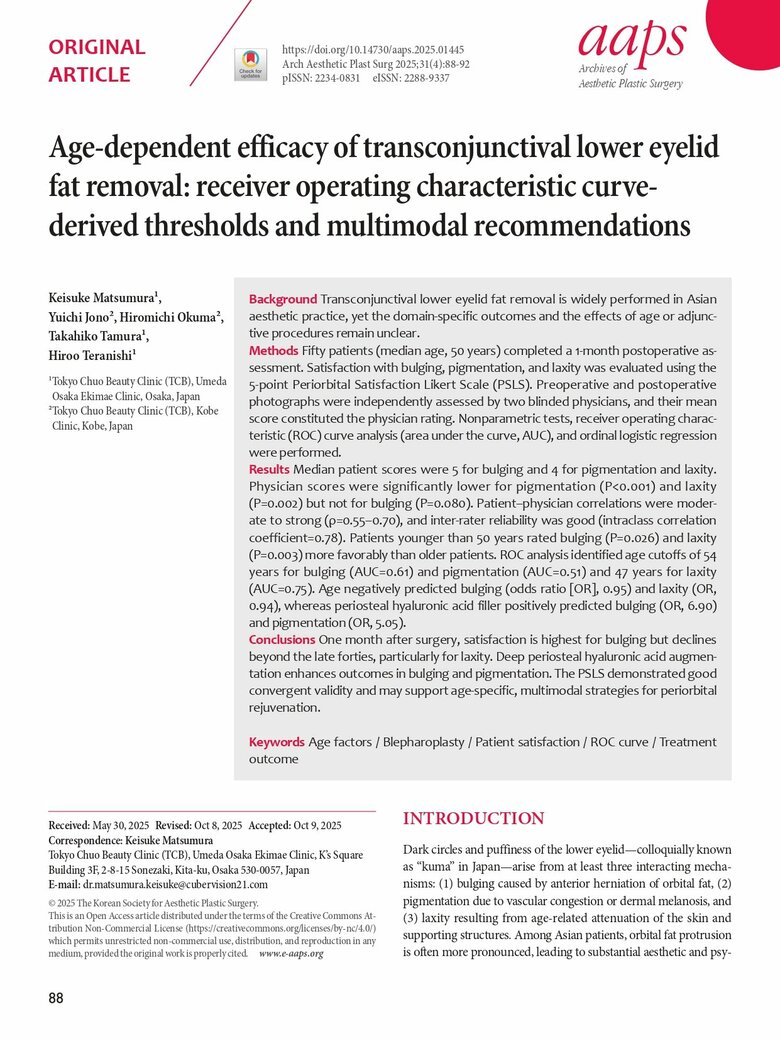 TCB松村圭祐医師らの論文が美容外科分野の国際学術誌「Archives of Aesthetic Plastic Surgery」に掲載。“クマ取り”治療の満足度が年齢に依存することを科学的に立証。