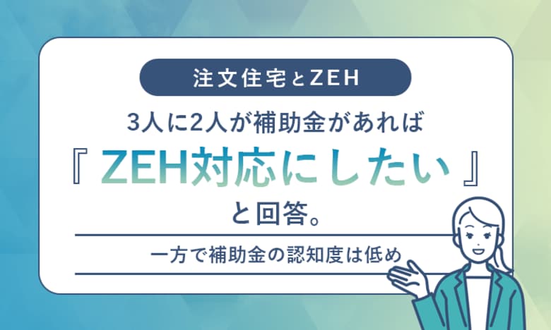【注文住宅とZEH】3人に2人が補助金があれば「ZEH対応にしたい」と回答。一方で補助金の認知度は低め