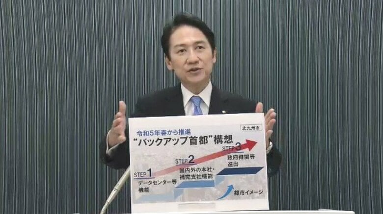 副首都構想めぐり北九州市の武内市長「福岡市と連携し国をバックアップする考えは大切」リスクマネジメント戦略として評価｜FNNプライムオンライン