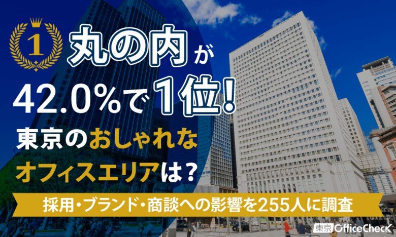「丸の内」が42.0%で1位！東京の"おしゃれなオフィスエリア"は？採用・ブランド・商談への影響を255人に調査