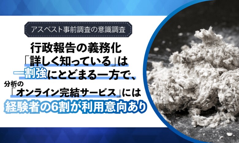 【アスベスト事前調査の意識調査】行政報告の義務化「詳しく知っている」は一割強にとどまる一方で、分析の「オンライン完結サービス」には経験者の6割が利用意向あり