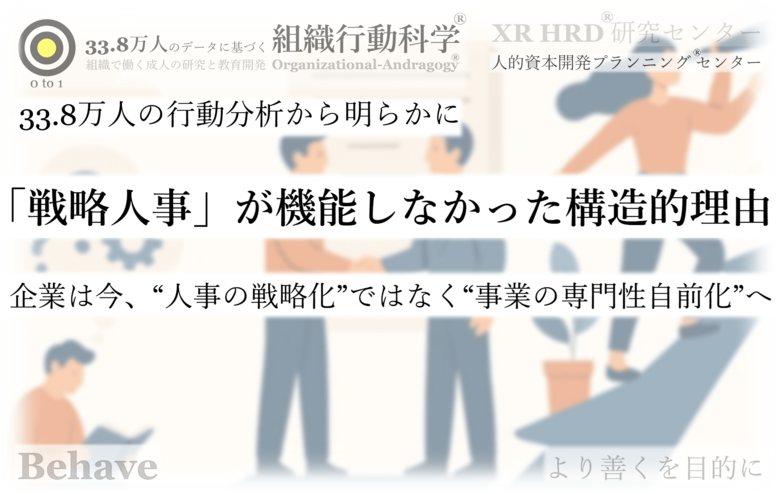 33.8万人の行動分析から明らかに「戦略人事」が機能しなかった構造的理由を解明（組織行動科学(R)）