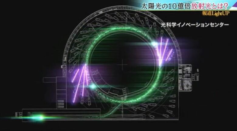 (提供:光科学イノベーションセンター)