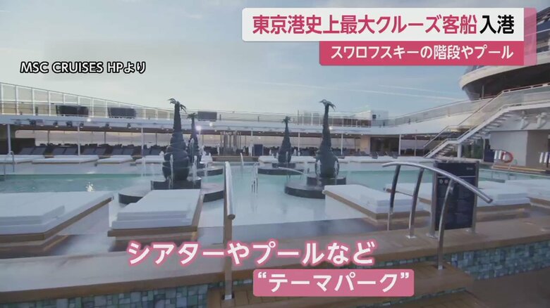 クルーズ船「MSCベリッシマ」の船内にあるプール