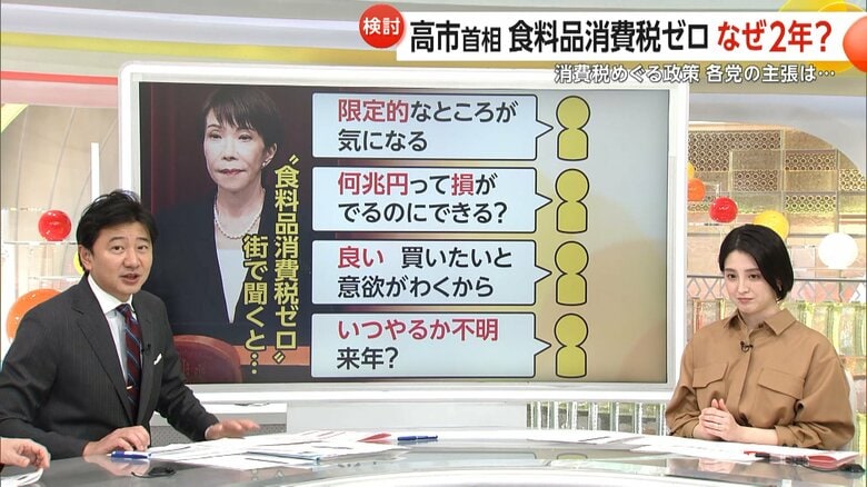 「食料品の消費税ゼロ」を巡って聞かれた様々な意見