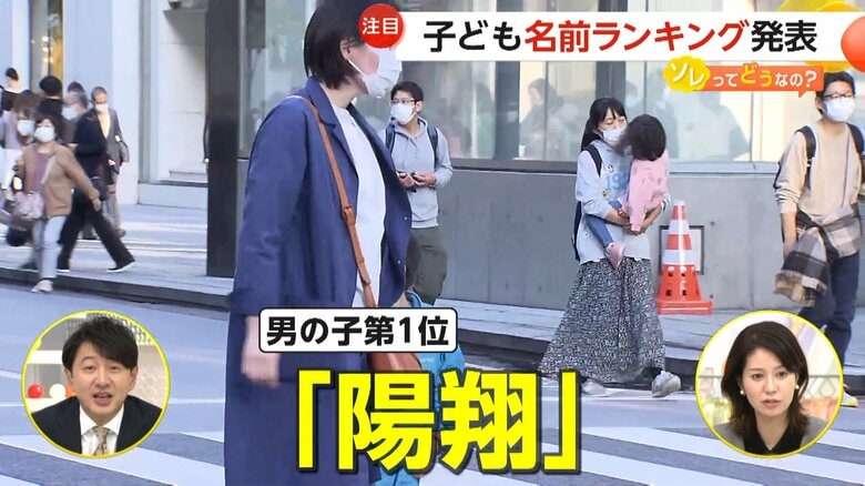 2024年生まれた「子どもの名前ランキング」で男の子のトップだった「陽翔」