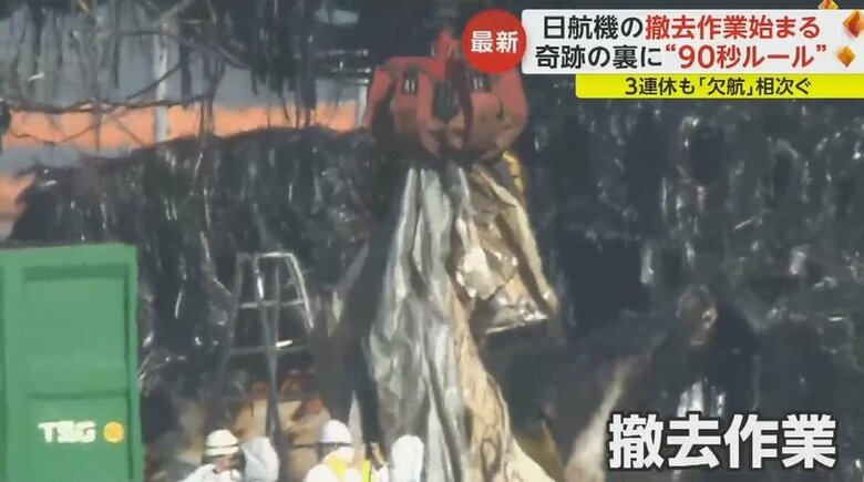 脱出シューターとみられるビニール