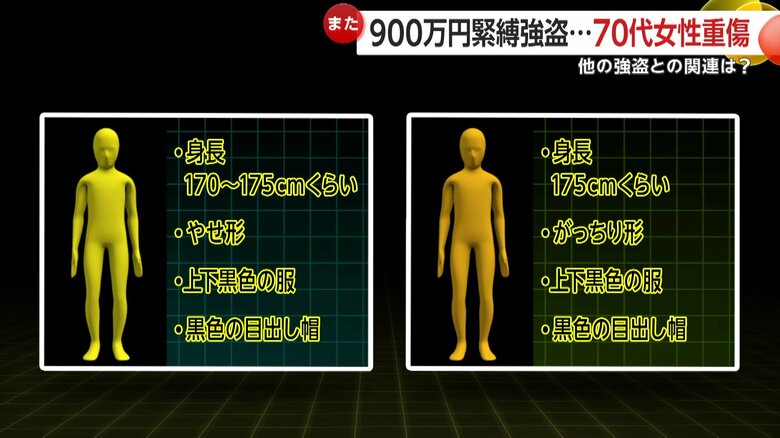 今回の強盗事件で住宅に押し入った2人組の特徴