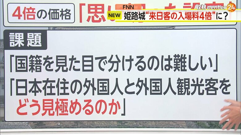 城西国際大学・佐滝教授が指摘する値上げする場合の課題
