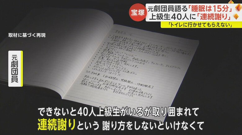 脳振とうを起こしてきて倒れる人もいたという