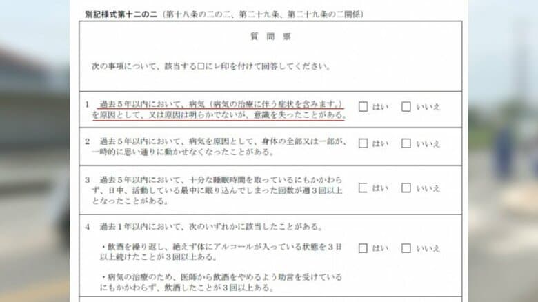 免許更新時の質問票（静岡県警HP）