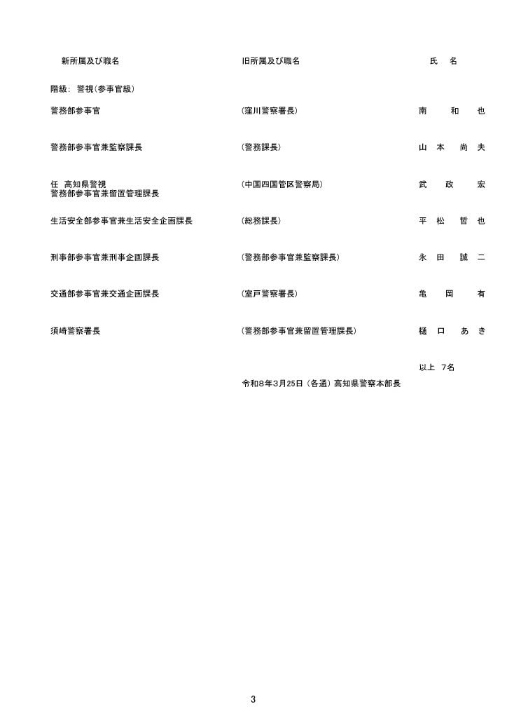 高知県警人事異動（3/18）