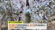 「瀬戸内国際芸術祭」総来場者数は約１０８万人と過去２番目の多さ　直島には約３４万人来場【香川・岡山】