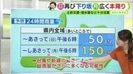 静岡県内も“警報級”大雨のおそれ　ピークは月曜か【静岡・ただいま天気　9/4】