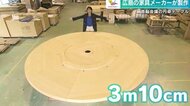 「広島出身の岸田首相の顔に泥は塗れない」 G7首脳らが囲んだ直径3メートル超の“円卓テーブル”製作のマルニ木工