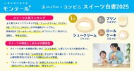 モンテール スイーツとしあわせの関係性を調査!~「スーパー・コンビニ スイーツ白書 2025」を発表~