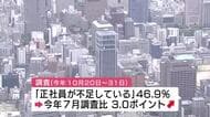 広島県内企業の約半数「正社員の人手不足」 人件費上昇や若者流出で採用厳しい状況　帝国データバンク調べ