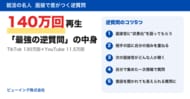 面接官に“武勇伝”を語らせる──140万回再生された「最強の逆質問」の中身を公開　就活の名人が逆質問のコツ5つをまとめました