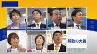 衆院選7党首が徹底議論！「26年度内に食料品の“消費減税”を実現？」に手を挙げた政党は【日曜報道】