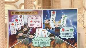 ドコモとメルカリが業務提携…キャッシュレス決済の戦国時代で賢いおサイフ防衛術