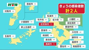 新型コロナ 新たに2人が感染 確認数の減少続く【長崎県】