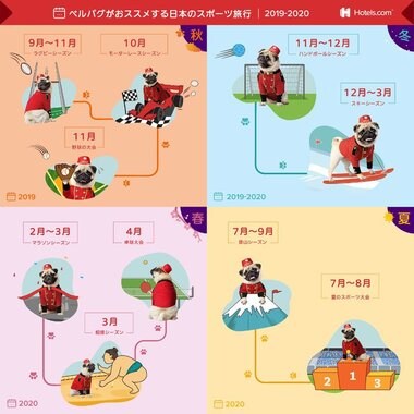 Hotels.com、スポーツの秋の到来にあわせ、国内旅行でミレニアル世代に最も人気のスポーツを発表!