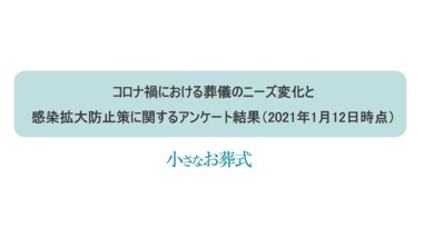 \葬儀の全国調査/直葬トレンド高まる、コロナで変わった葬儀の新時代