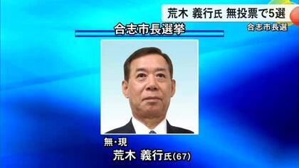 合志市長選挙 荒木義行氏無投票で５回目の当選【熊本】