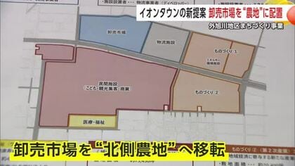 秋田市外旭川まちづくり事業　イオンタウンが新計画案提示　卸売市場、北側の農地への移転提案