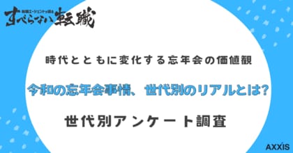 半数の人は忘年会に参加したくないと回答/日本国内の忘年会に関する意識調査