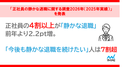 「正社員の静かな退職に関する調査2026年（2025年実績）」を発表
