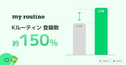 Kドラマから韓国語学習まで？ファン活動がルーティンになる、新しいセルフマネジメントのかたち