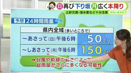 静岡県内も“警報級”大雨のおそれ　ピークは月曜か【静岡・ただいま天気　9/4】