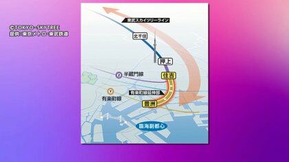 【期待】東京メトロと東武鉄道が直通運転へ　有楽町線豊洲駅～半蔵門線住吉駅を結ぶ約5km延伸事業は2030年代半ばに開業予定