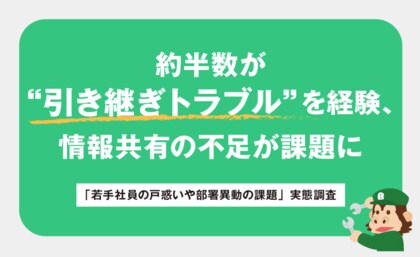 【業務引き継ぎは未だアナログ!?】約半数が“引き継ぎトラブル”を経験、情報共有の不足が課題に