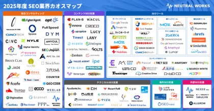 ニュートラルワークス「2025年度 SEO業界カオスマップ」を公開