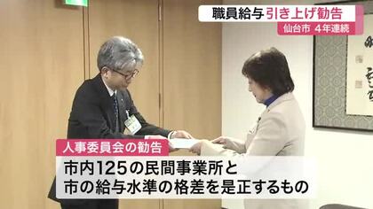 仙台市職員の給与３.０４％引き上げを勧告　４年連続の引き上げ