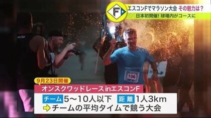 エスコンフィールドの裏側がマラソンコースに 日本初開催“オン
