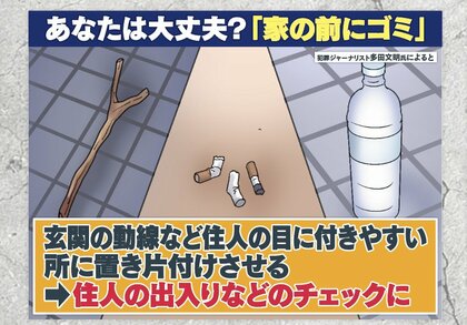 家の前のいしころ 注意】“謎の石ころ”が神戸市で住宅の門扉などで見つかる「夜に