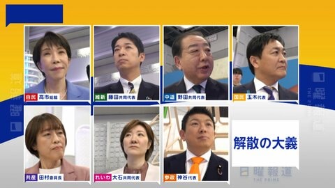 衆院選7党首が徹底議論！「26年度内に食料品の“消費減税”を実現？」に手を挙げた政党は【日曜報道】